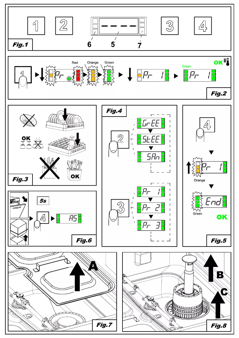 Page n°1 - Manuel utilisateur Elettrobar Mistral 94X