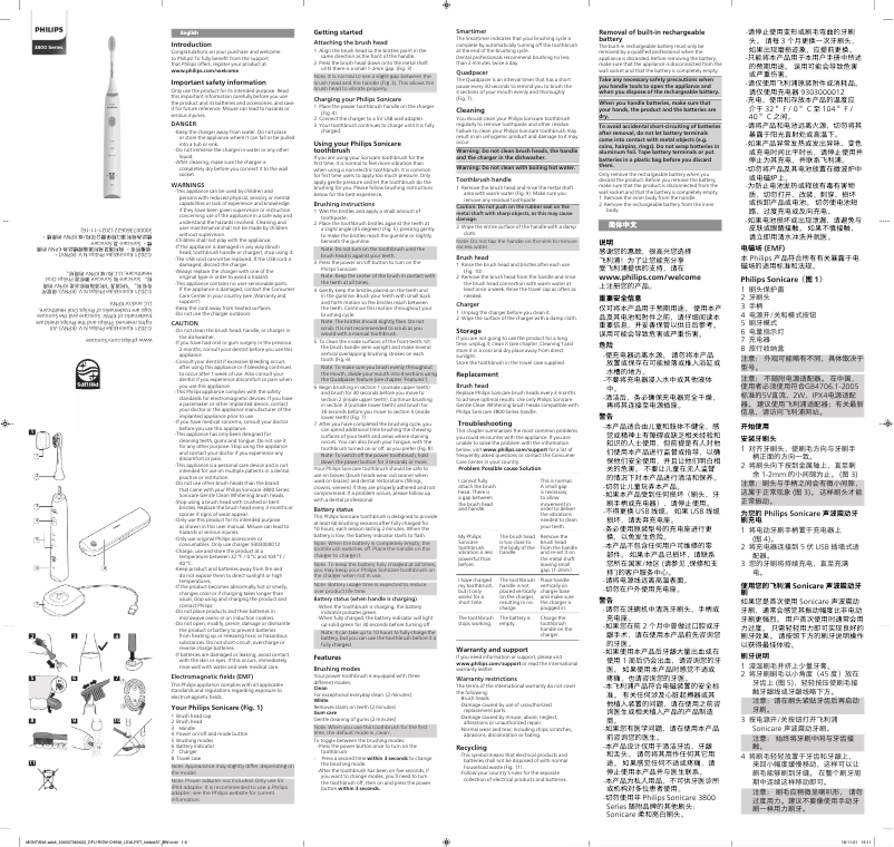 Image de la première page du manuel de l'appareil Sonicare HX2482