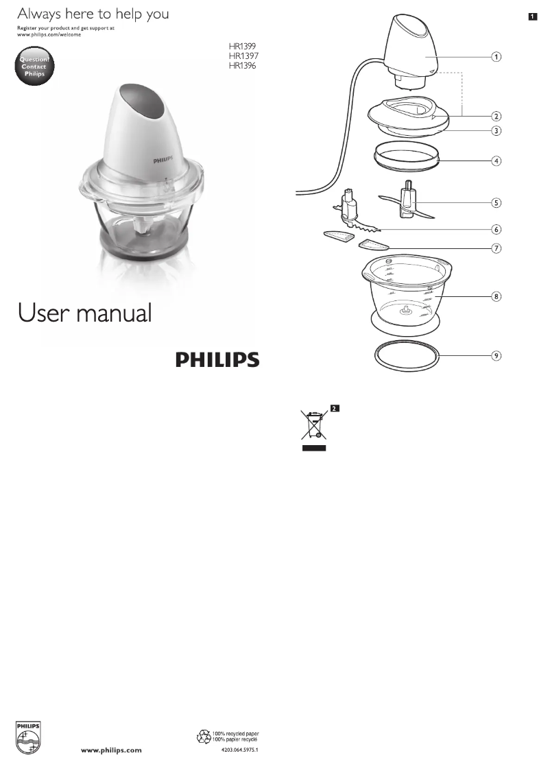 Page n°1 - Manuel utilisateur Philips HR1396