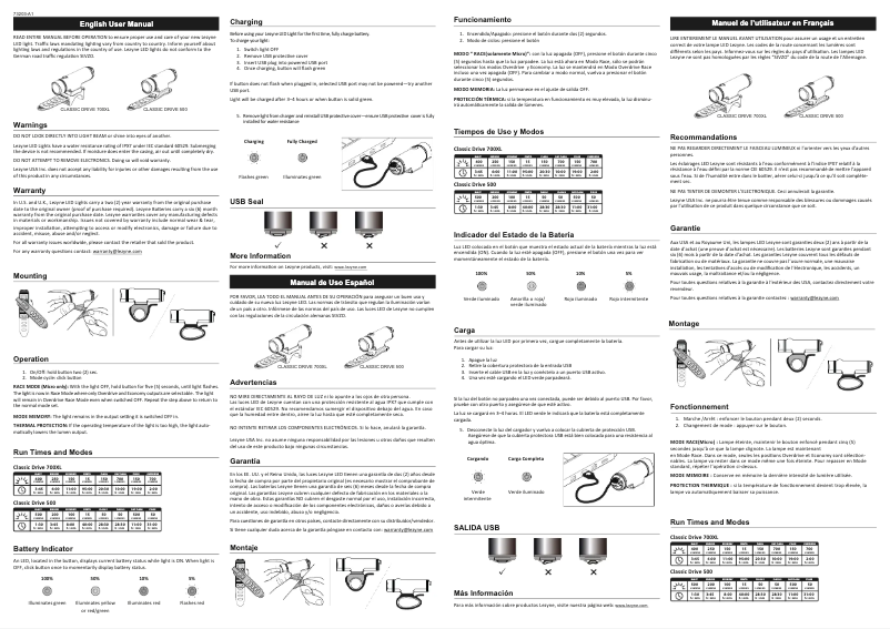 Página 1 del manual Manual de usuario Lezyne Classic Drive