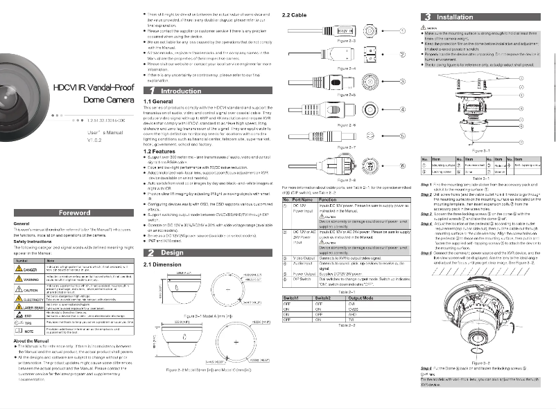 Page 1 de la notice Manuel utilisateur Dahua Technology Pro DH-HAC-HDBW2802R-0360