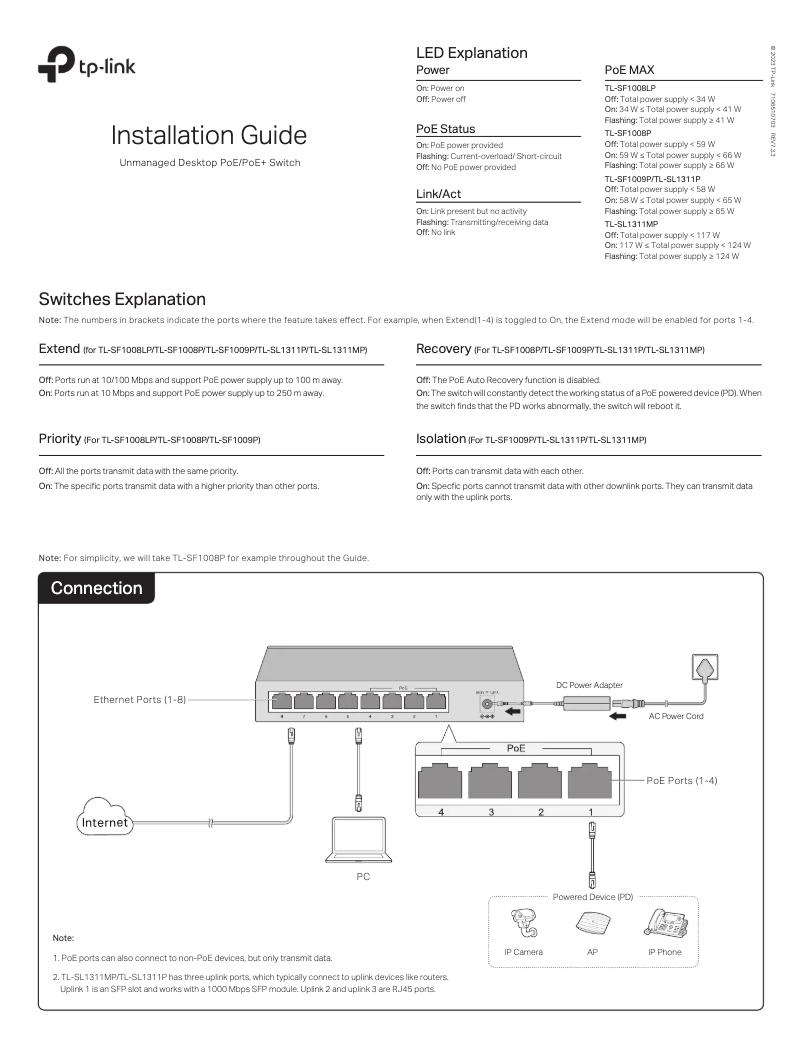 Page 1 de la notice Manuel utilisateur TP-Link TL-SL1311P