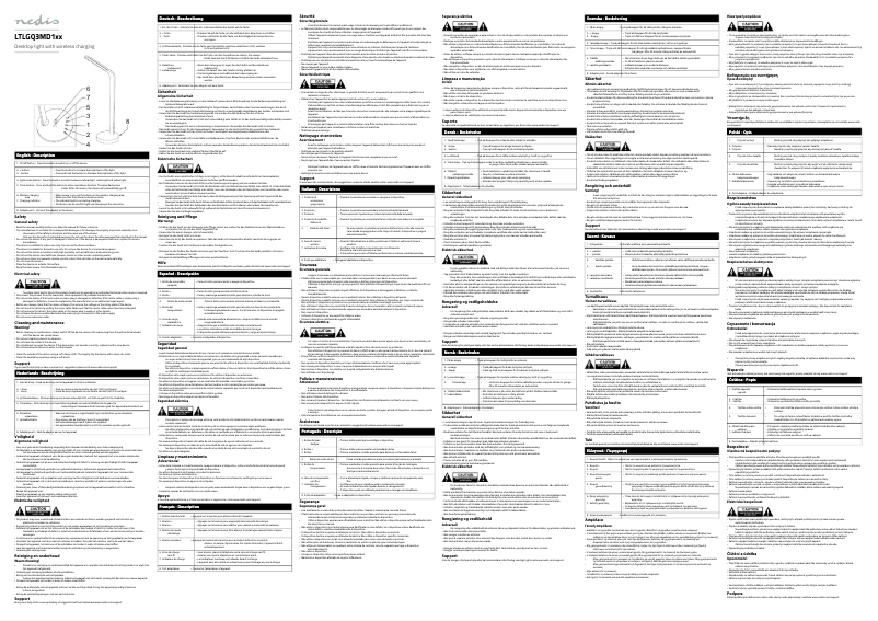 Image de la première page du manuel de l'appareil LTLGQ3MD1WT