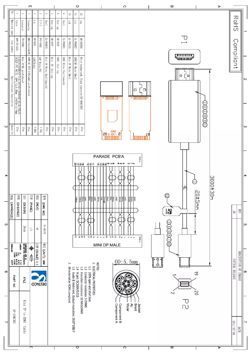Page n°1 - Manuel utilisateur Deltaco DP-HDMI302