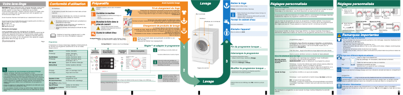 Page n°1 - Manuel utilisateur Bosch WAE28446