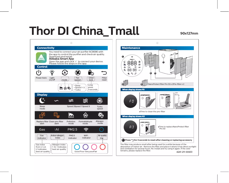 Page 1 de la notice Guide de démarrage rapide Philips AC8686