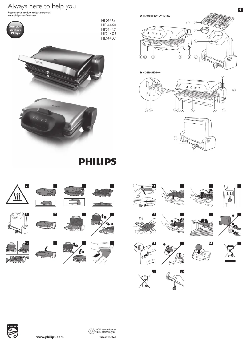 Image de la première page du manuel de l'appareil HD4408