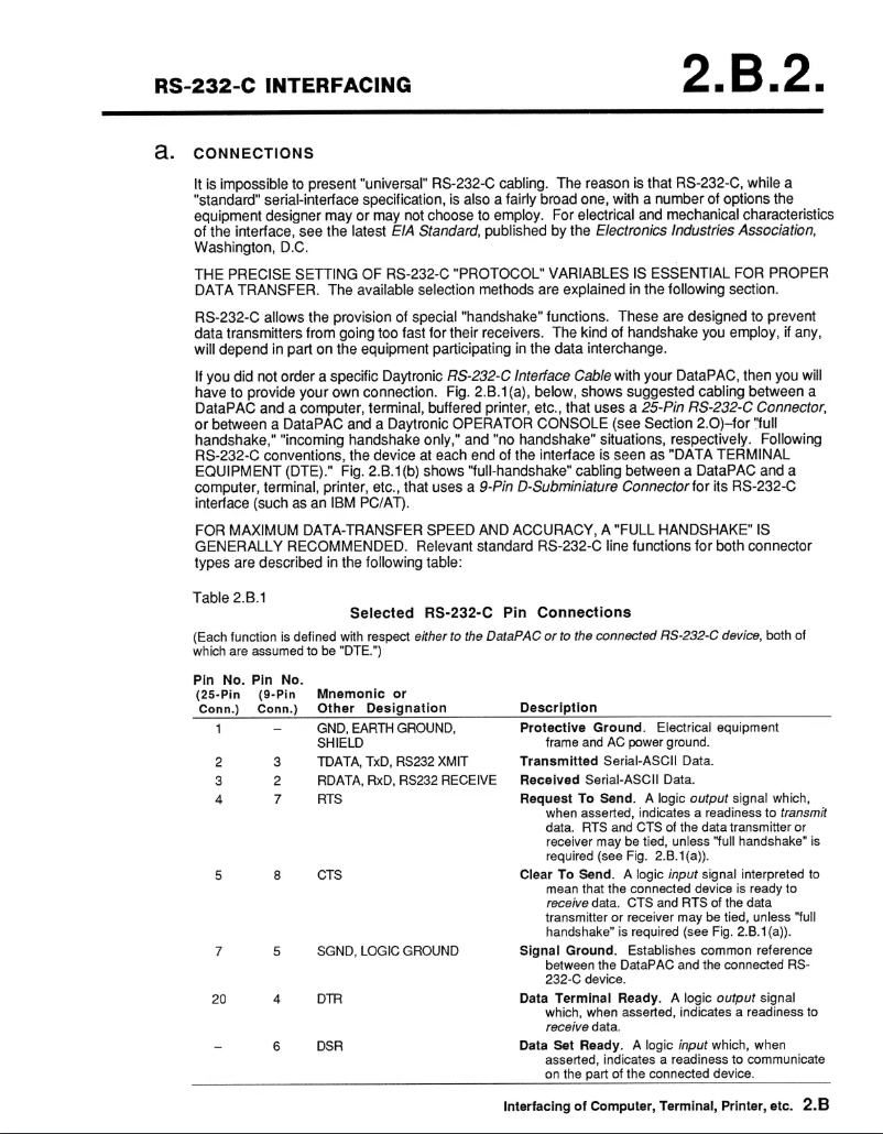 Página 1 del manual Manual de usuario Daytronic 10KUSB