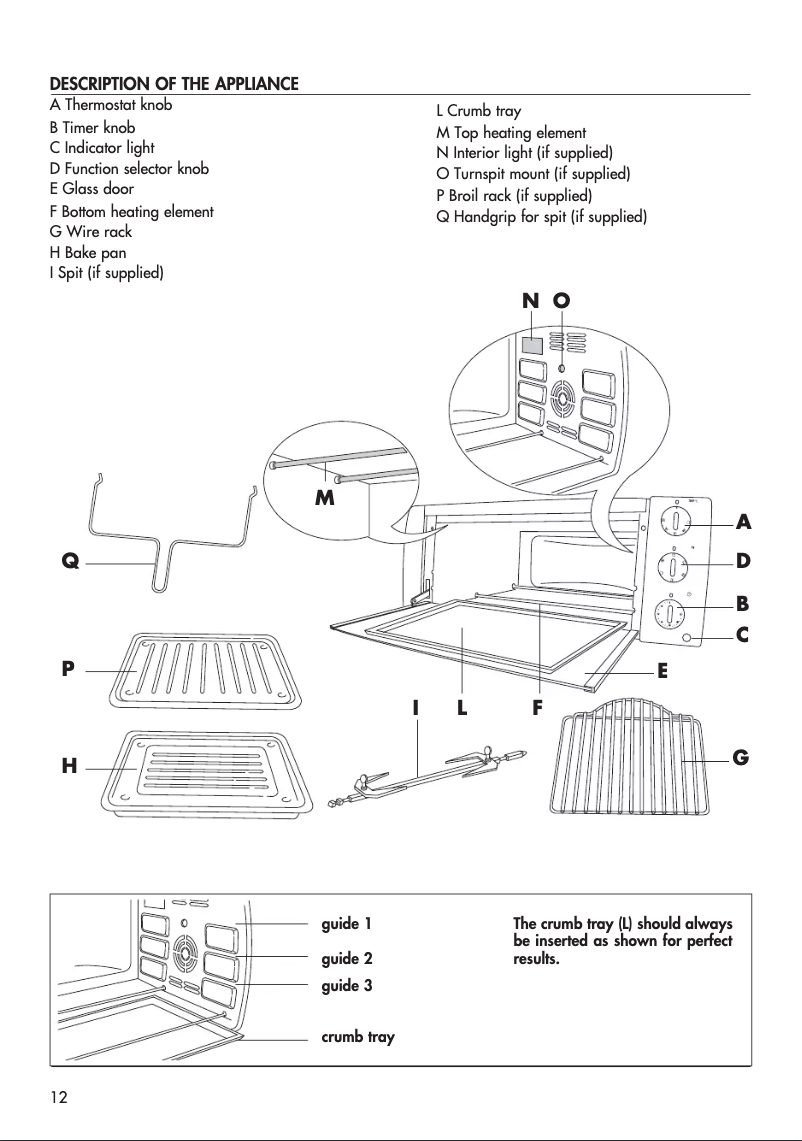 Image de la première page du manuel de l'appareil EO 20312 BENCHTOP OVEN