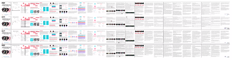 Image de la première page du manuel de l'appareil TE.03.0306.14