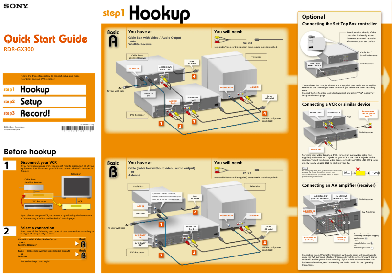 Page n°1 - Guide d'installation Sony RDR-GX300