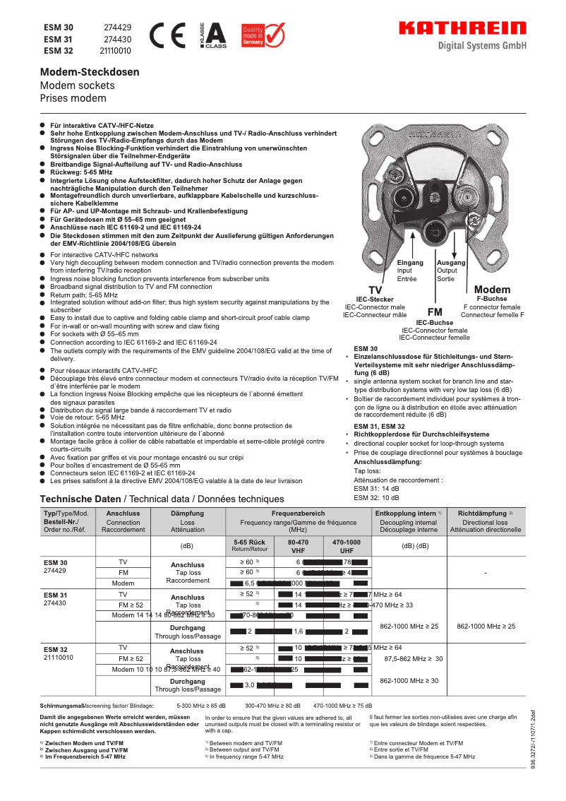 Page 1 de la notice Fiche technique Kathrein ESM 32