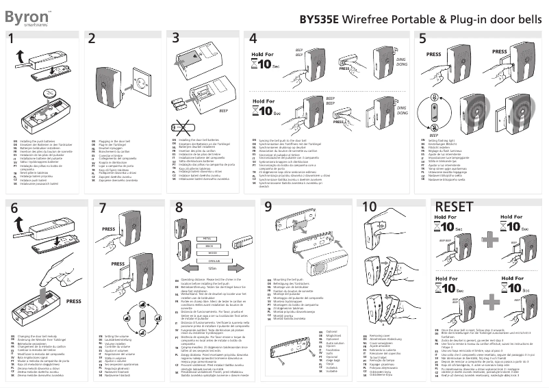 Page 1 de la notice Manuel utilisateur Byron BY535E