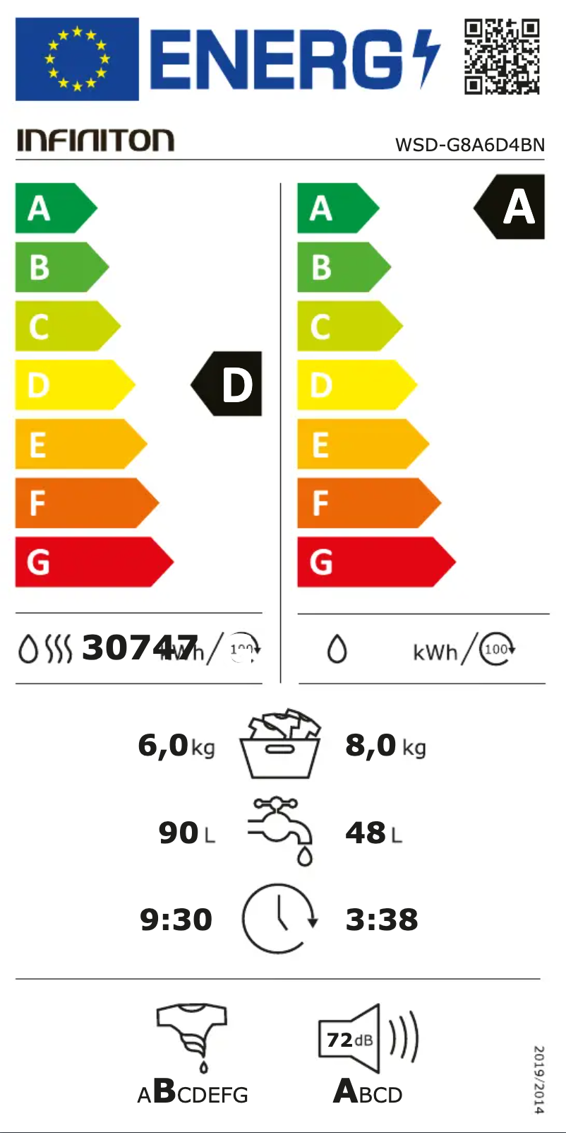 Image de la première page du manuel de l'appareil WSD-G8A6D4BN