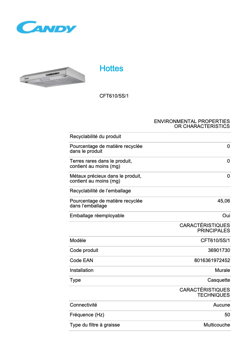 Image de la première page du manuel de l'appareil CFT610/5S/1