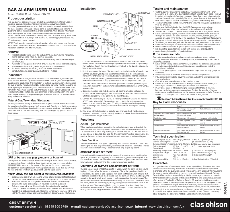 Page n°1 - Manuel utilisateur Deltronic GLN 221