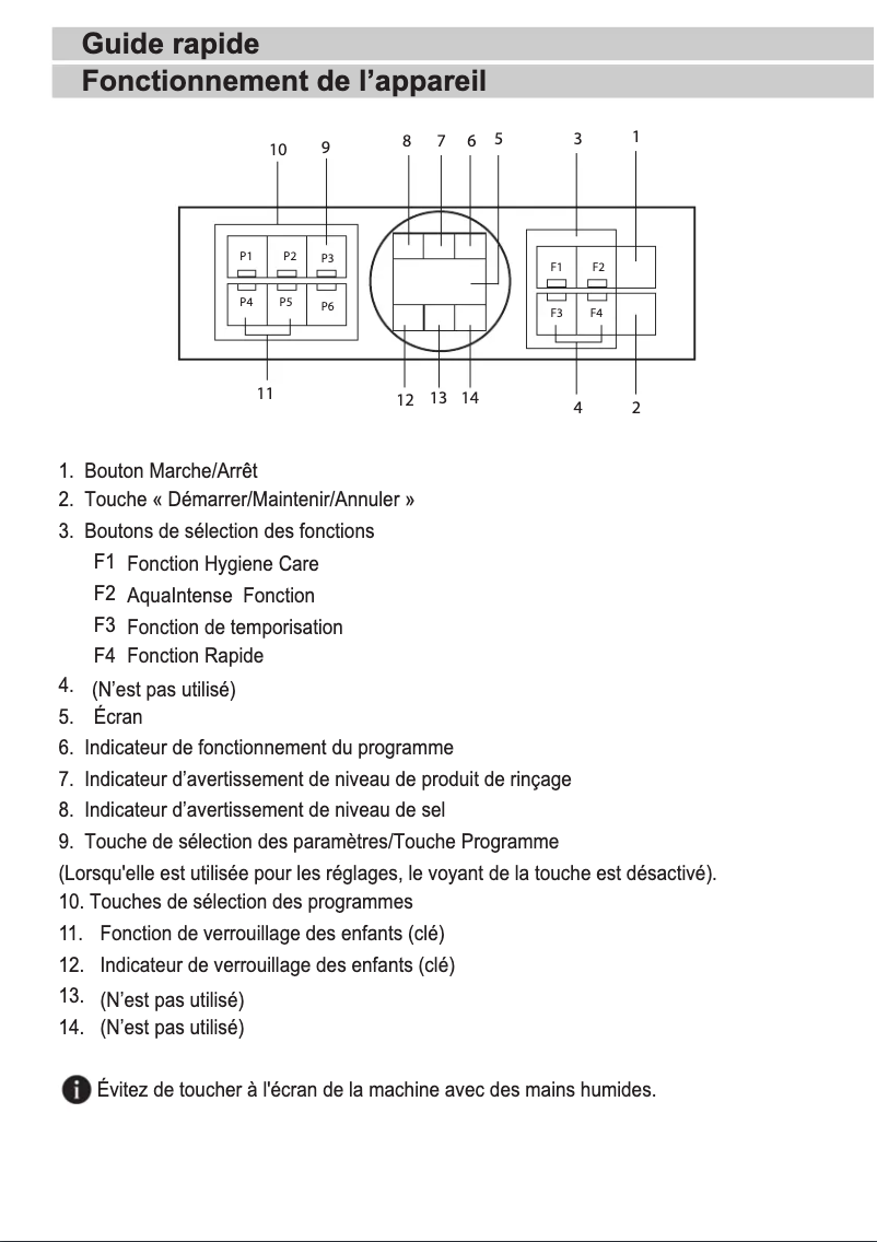 Page 1 de la notice Manuel utilisateur Beko BDFN26420WQ