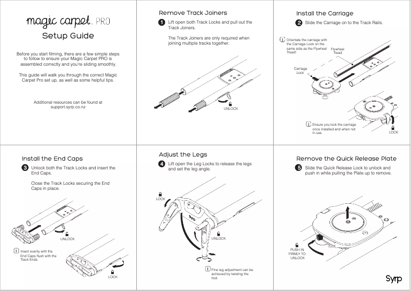 Page 1 de la notice Manuel utilisateur Syrp Magic Carpet PRO
