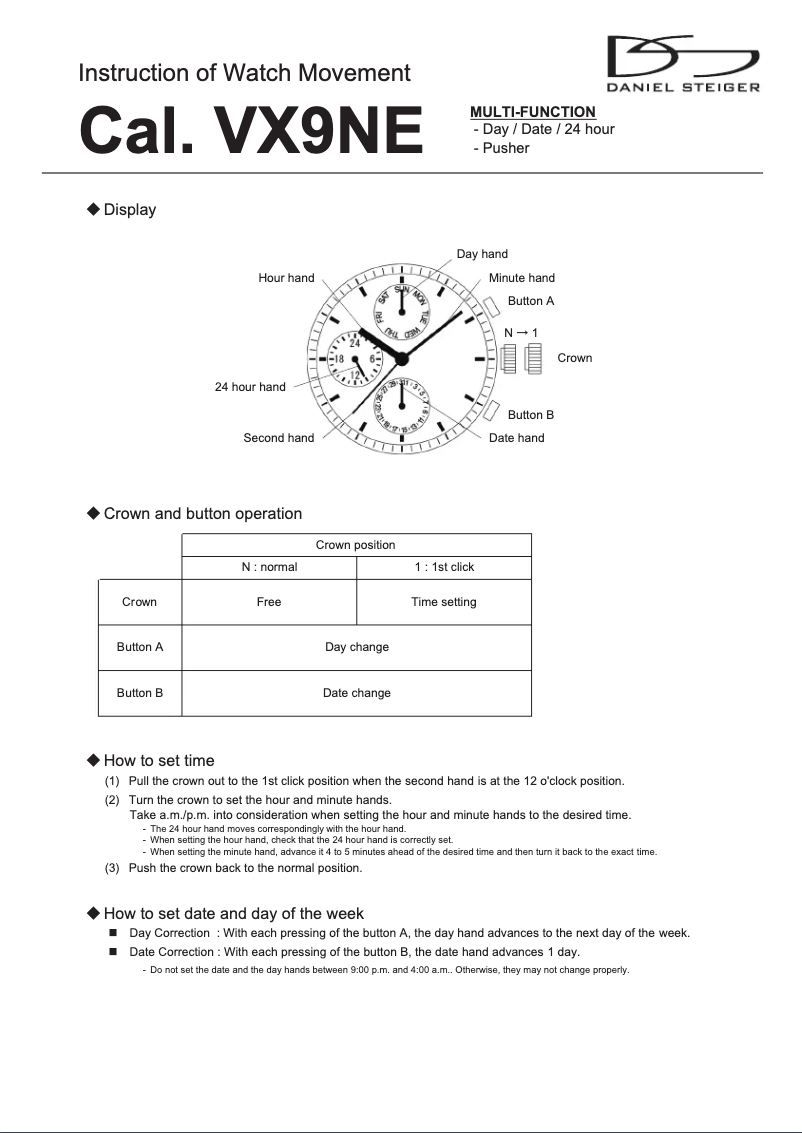 Page 1 de la notice Manuel utilisateur Daniel Steiger Metropolis