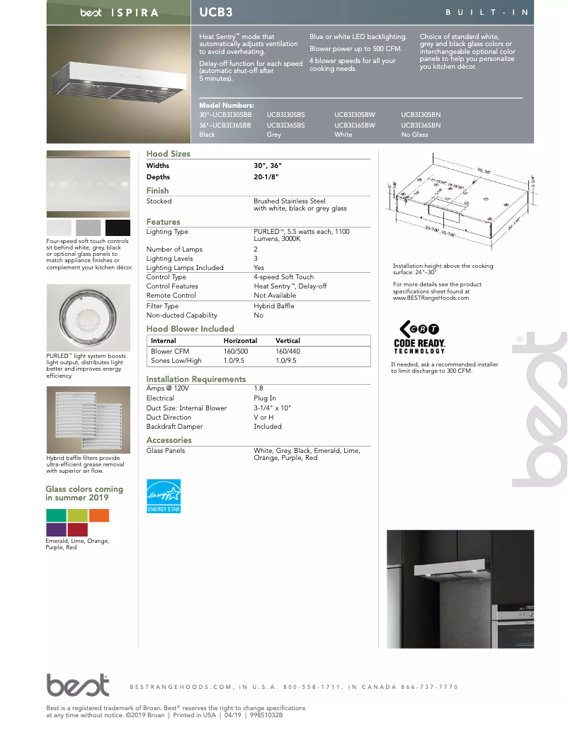 Page n°1 - Manuel utilisateur Best Ispira UCB3I30SBB