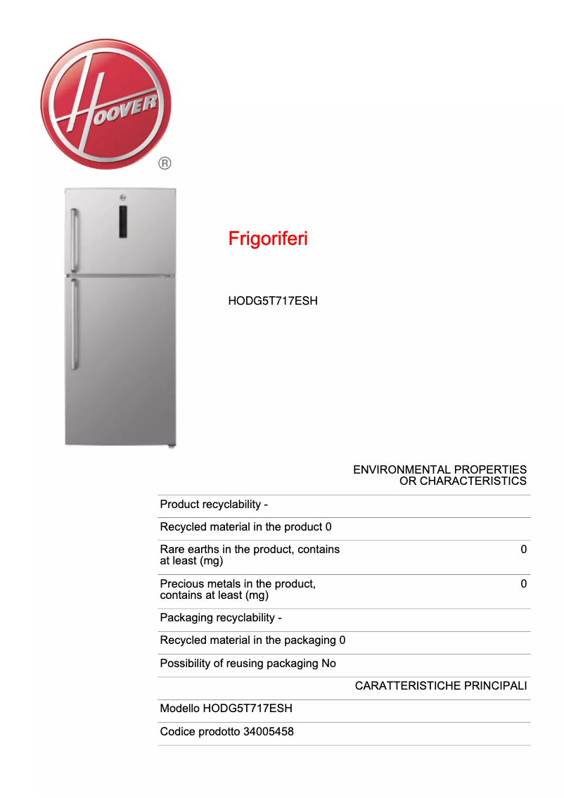 Image de la première page du manuel de l'appareil HODG5T717ESH