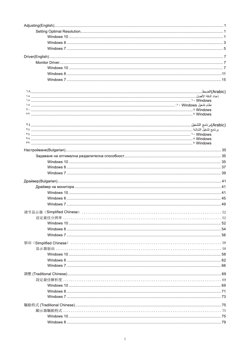 Image de la première page du manuel de l'appareil 24B2XH