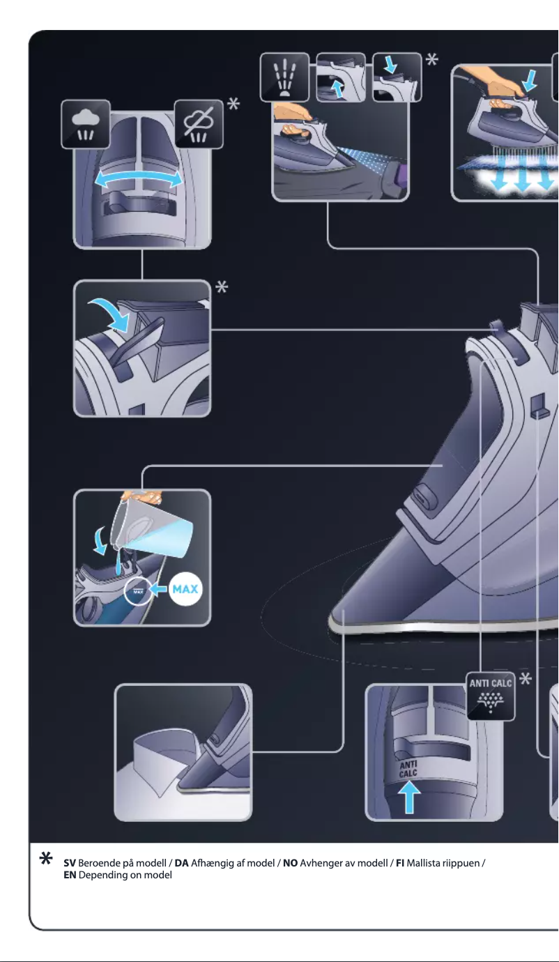 Page 1 de la notice Manuel utilisateur OBH Nordica Precision Focus 2045