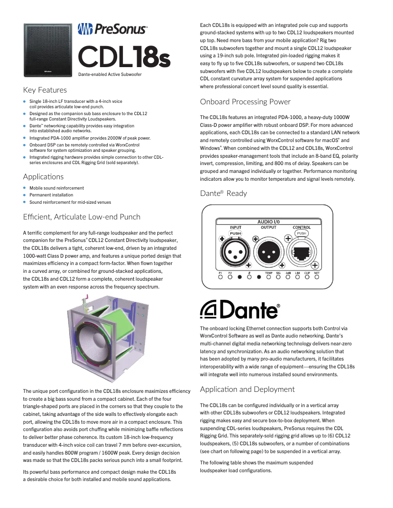 Page n°1 - Fiche technique PreSonus CDL18s