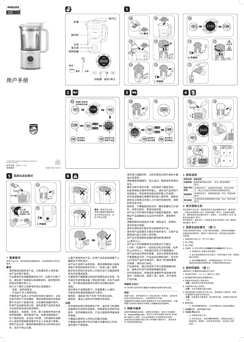 Page n°1 - Manuel utilisateur Philips HR2038