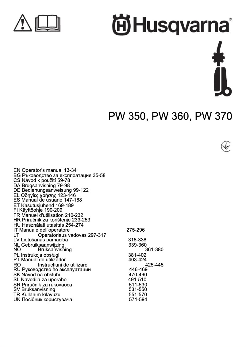 Página 1 del manual Manual de usuario Husqvarna PW 350