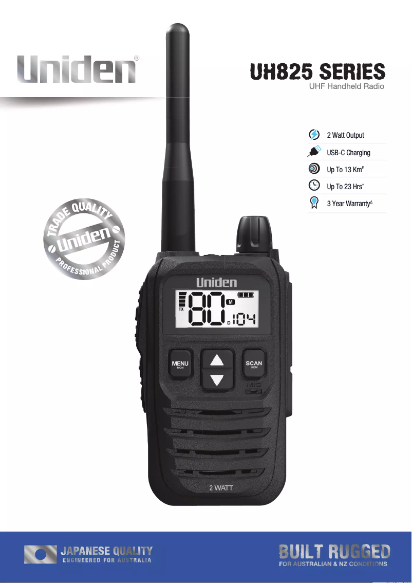 Image de la première page du manuel de l'appareil UH825-2TP