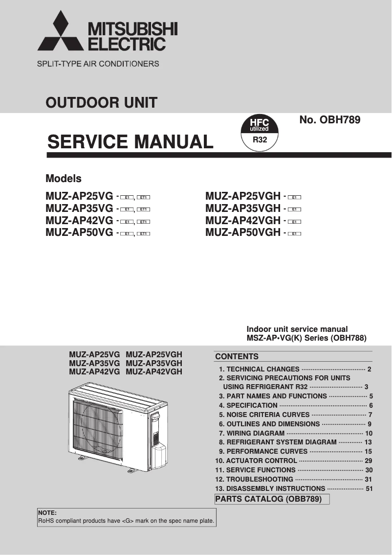 Page 1 de la notice Manuel utilisateur Mitsubishi MUZ-AP35VG