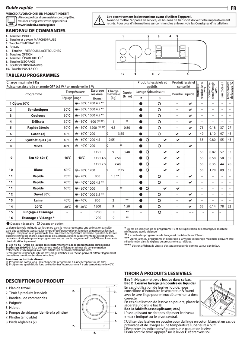Página 1 del manual Manual de usuario Indesit BWE91285XKFRN