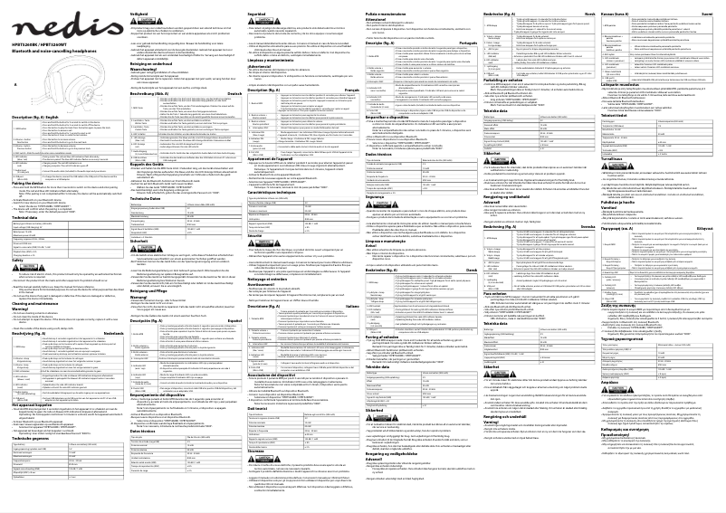 Page 1 de la notice Manuel utilisateur Nedis HPBT5260BK