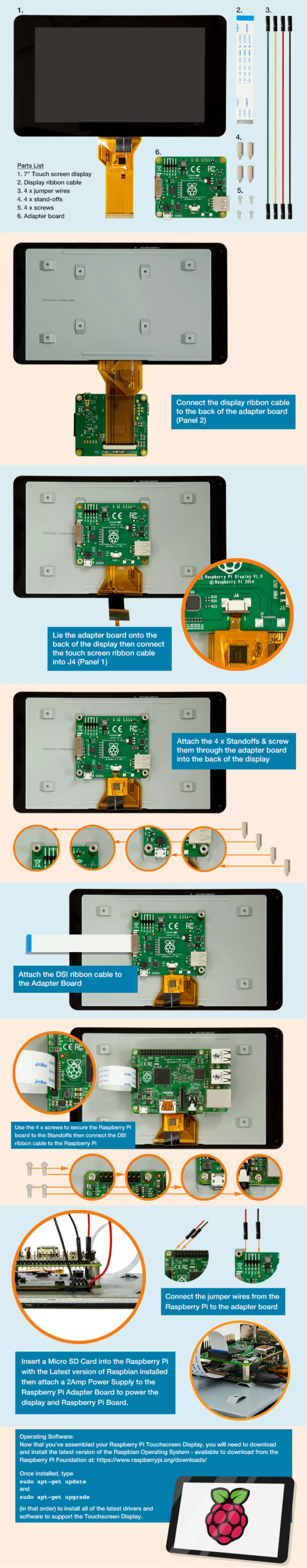 Page 1 de la notice Manuel utilisateur Raspberry Pi 8997466