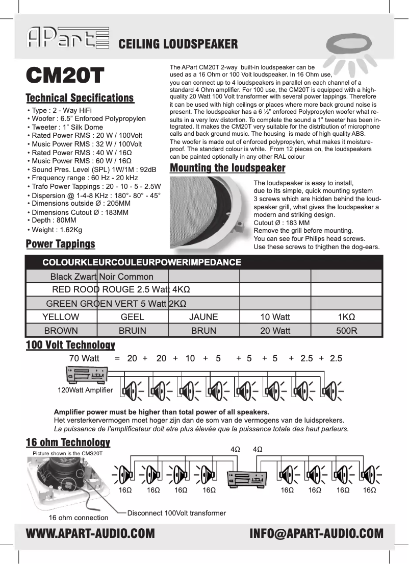 Image de la première page du manuel de l'appareil CM20T-SLV