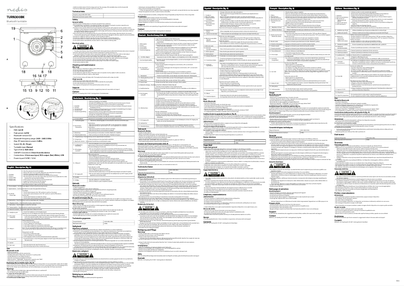 Image de la première page du manuel de l'appareil TURN300BK