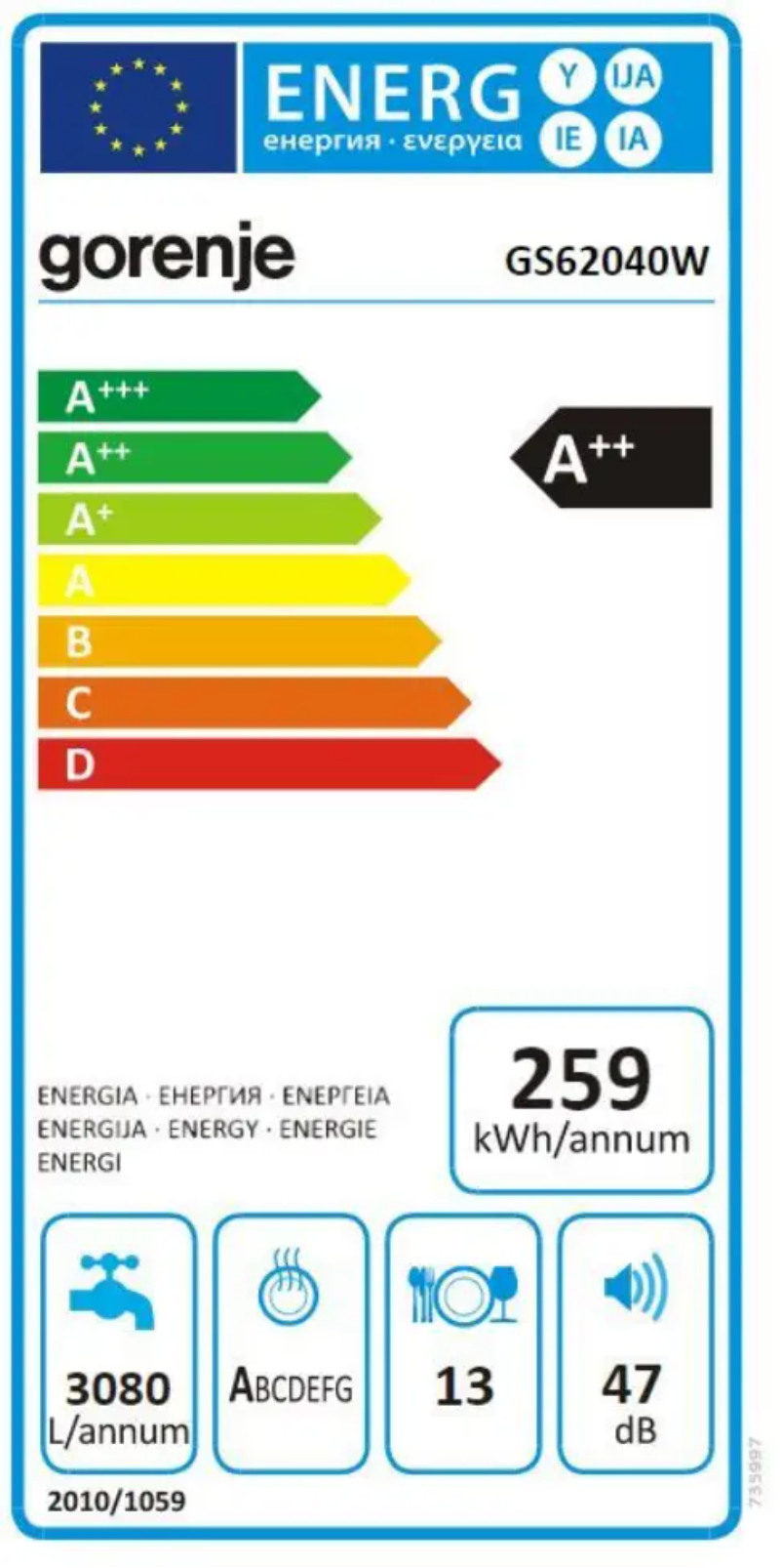Image de la première page du manuel de l'appareil GS62040W