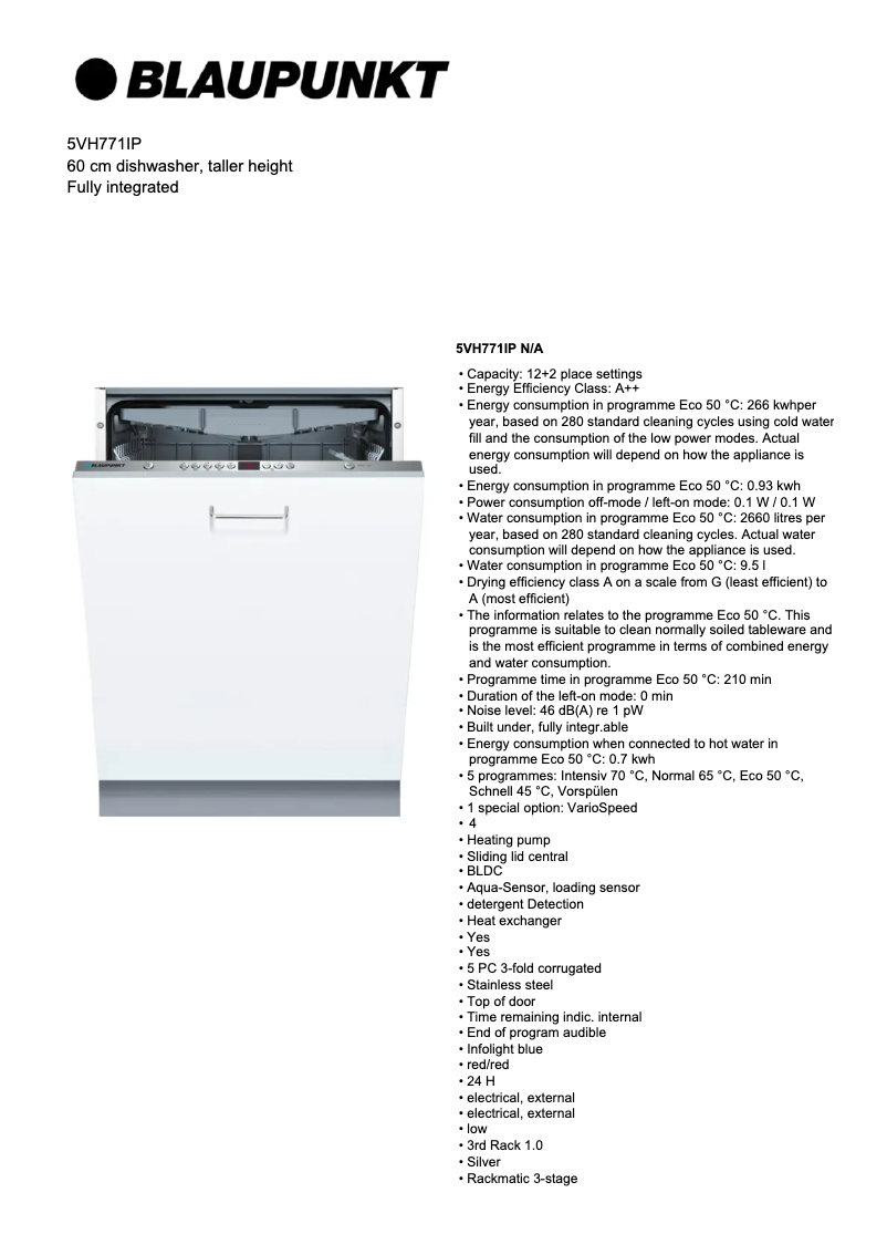 Página 1 del manual Ficha técnica Blaupunkt 5VH771IP