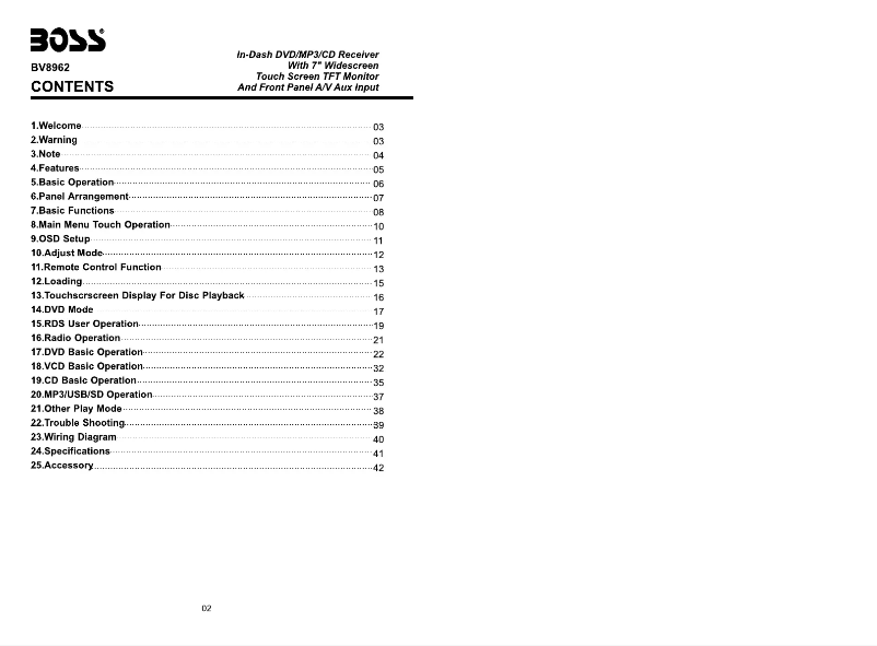 Página 1 del manual Manual de usuario Boss BV8962