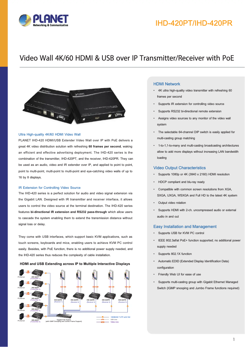 Page 1 de la notice Fiche technique Planet IHD-420PR