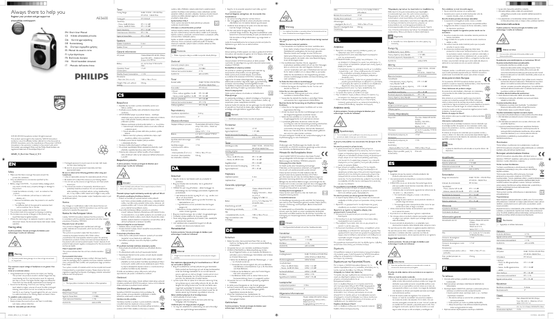 Imagen de la primera página del manual del dispositivo AE5600W
