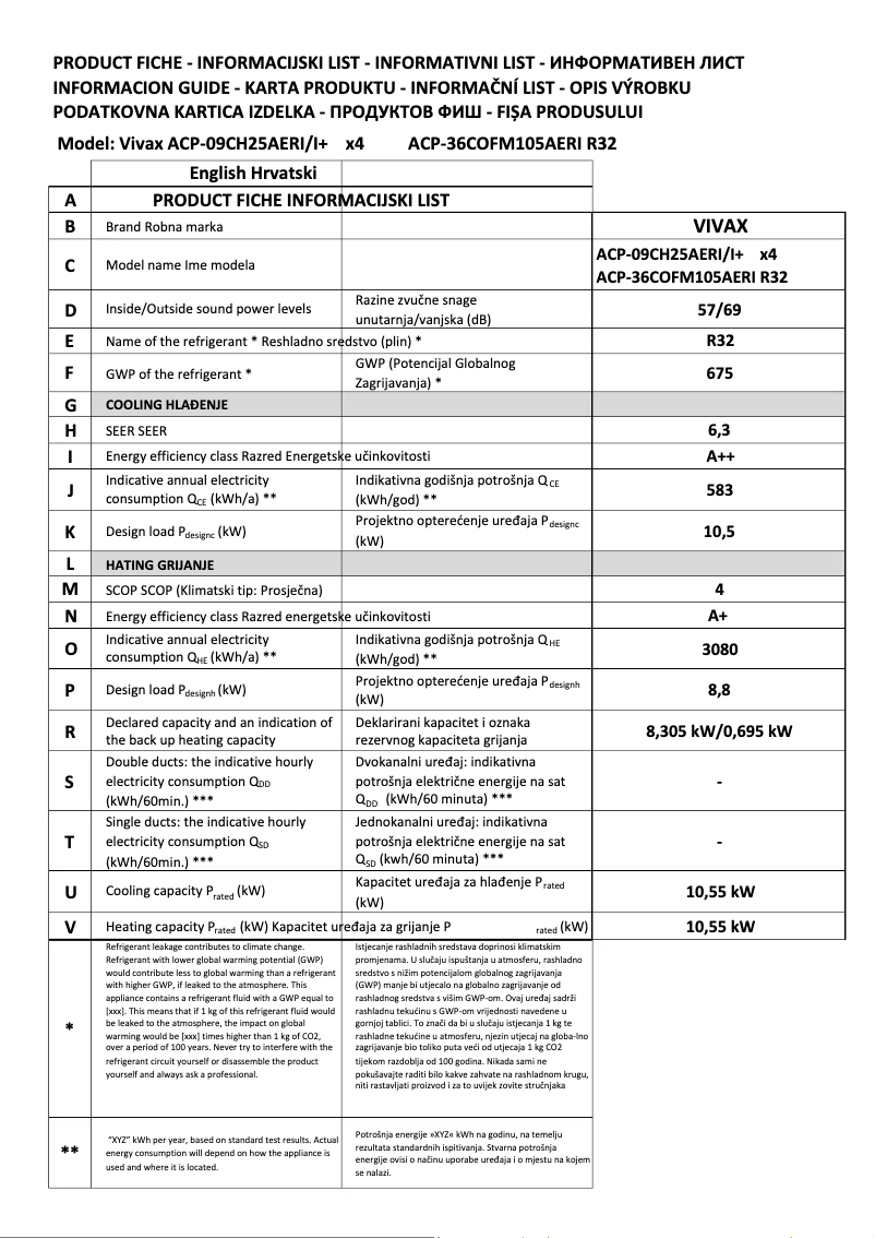 Page n°1 - Fiche technique Vivax ACP-36COFM105AERI R32