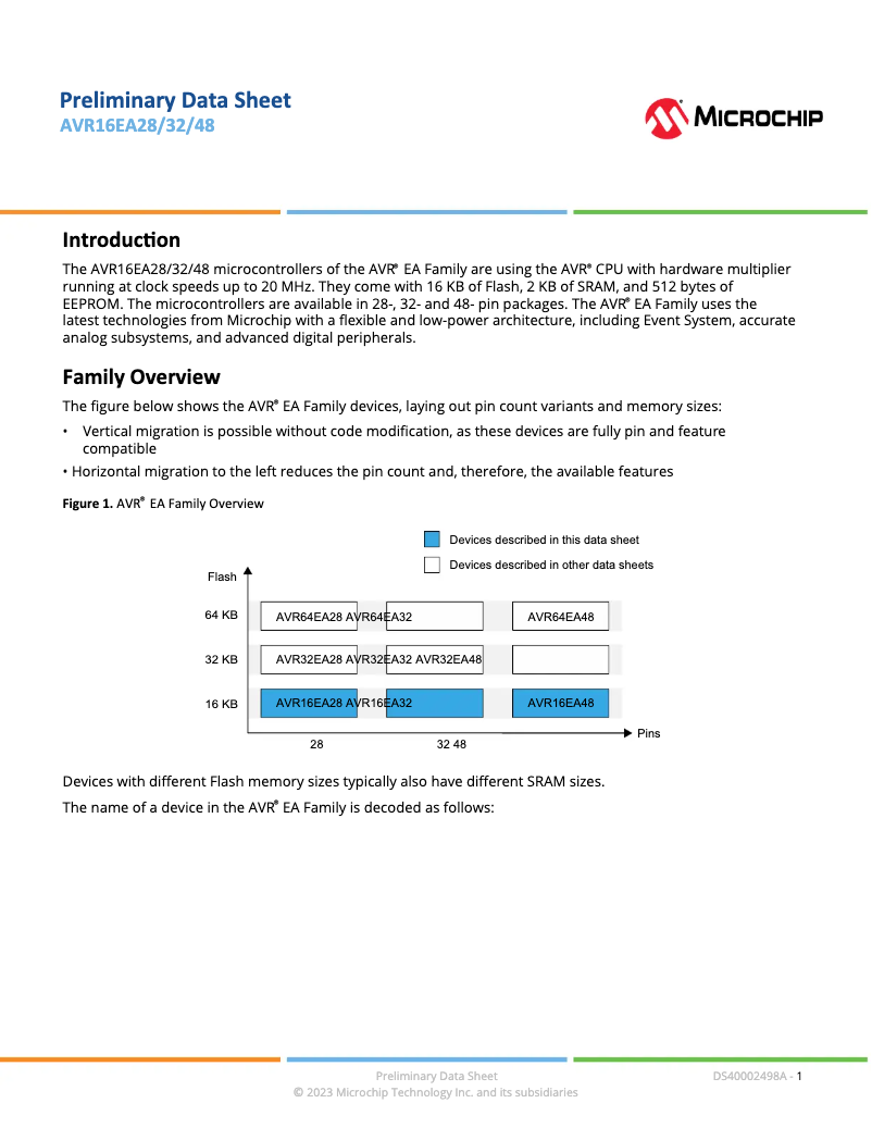 Page 1 de la notice Fiche technique Microchip AVR16EA32