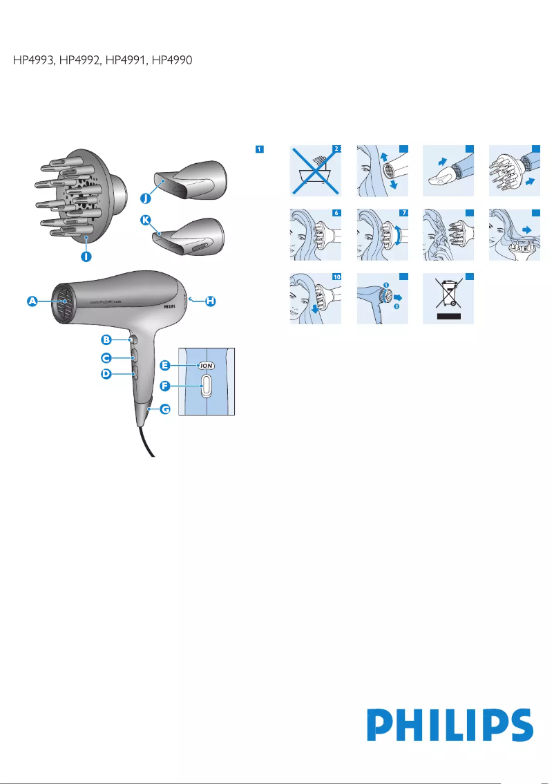 Page 1 de la notice Manuel utilisateur Philips SalonDry Pro HP4993