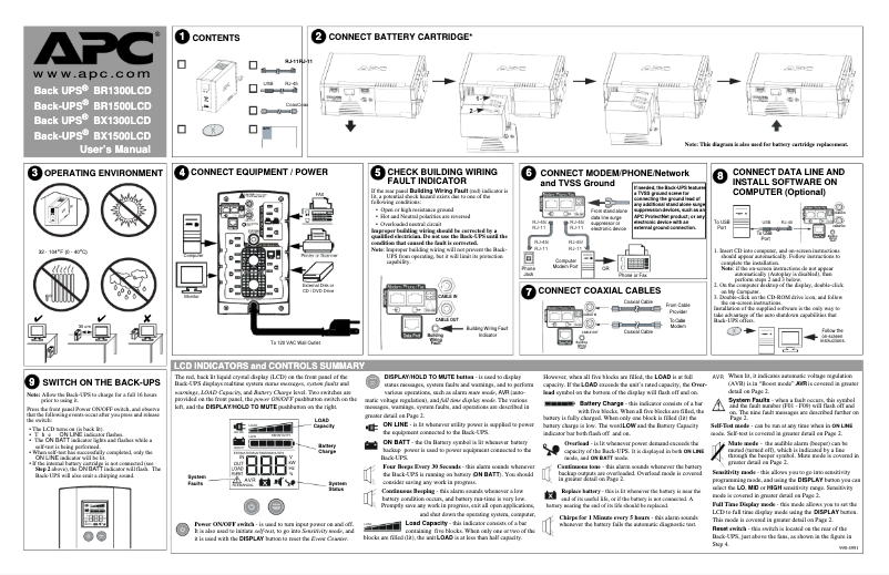 Página 1 del manual Manual de usuario APC Back-UPS BX1500LCD