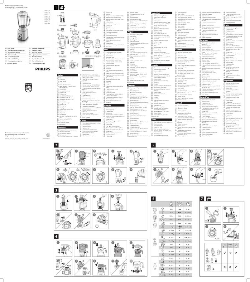 Image de la première page du manuel de l'appareil Viva HR2160