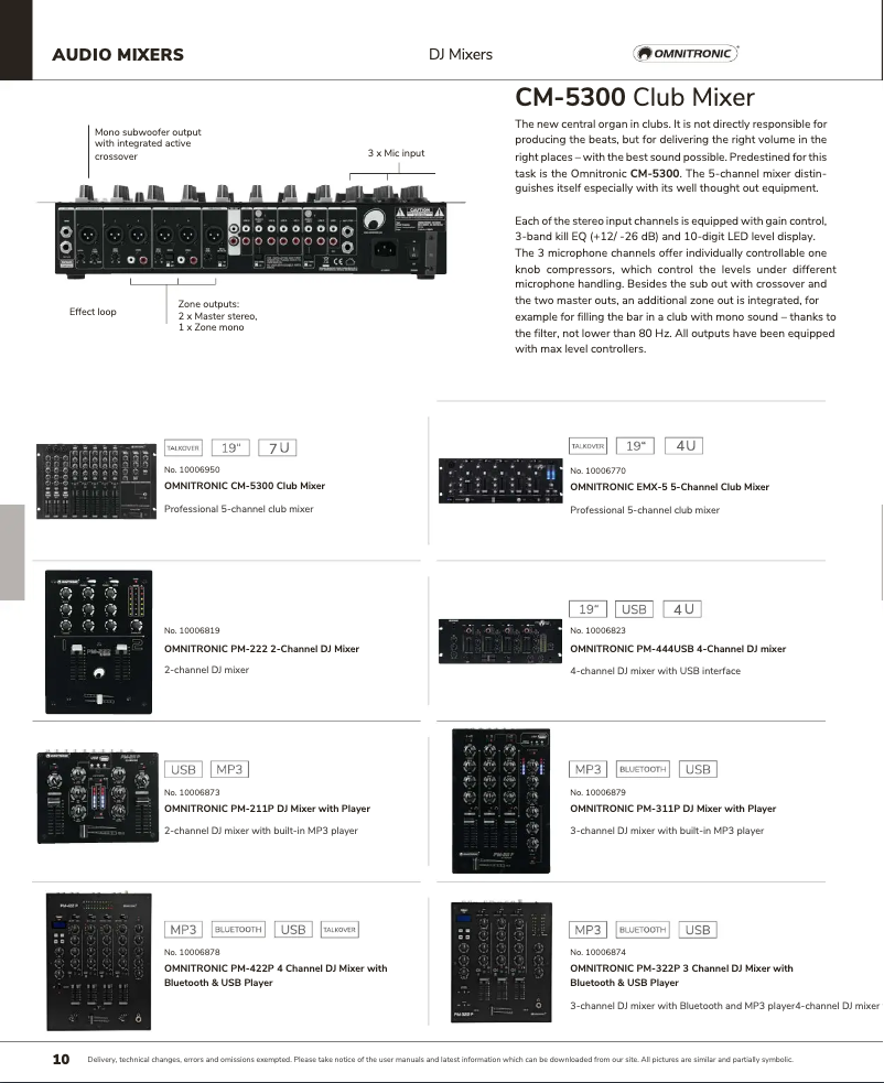 Page 1 de la notice Catalogue Omnitronic PM-322P