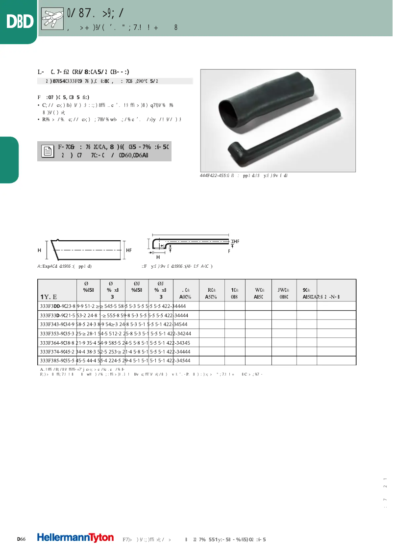 Página 1 del manual Manual de usuario HellermannTyton 333F353-9