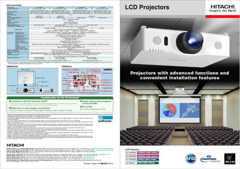 Página 1 del manual Folleto Hitachi CP-WU8450
